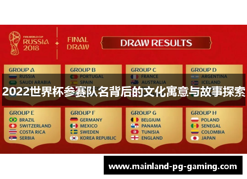 2022世界杯参赛队名背后的文化寓意与故事探索 2022世界杯参赛队名背后的文化寓意与故事探索