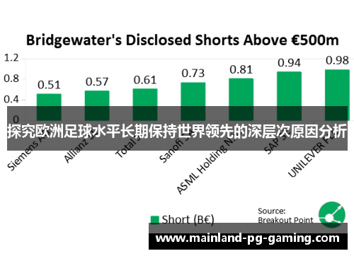 探究欧洲足球水平长期保持世界领先的深层次原因分析