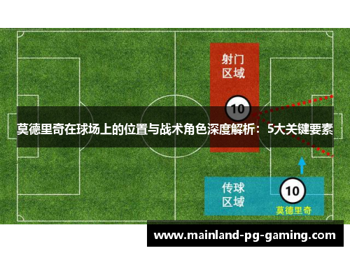 莫德里奇在球场上的位置与战术角色深度解析：5大关键要素