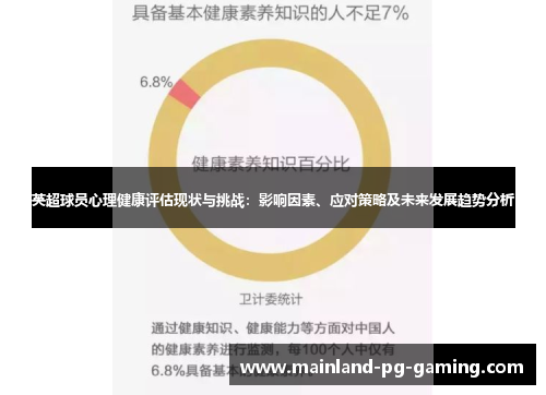 英超球员心理健康评估现状与挑战：影响因素、应对策略及未来发展趋势分析