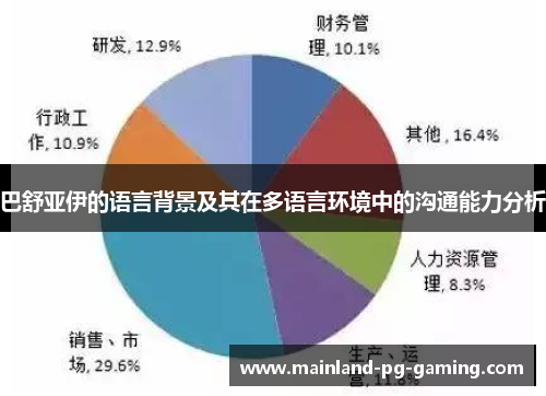 巴舒亚伊的语言背景及其在多语言环境中的沟通能力分析