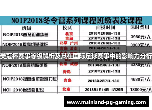 美冠杯赛事等级解析及其在国际足球赛事中的影响力分析 美冠杯赛事等级解析及其在国际足球赛事中的影响力分析
