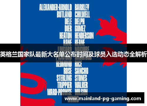 英格兰国家队最新大名单公布时间及球员入选动态全解析