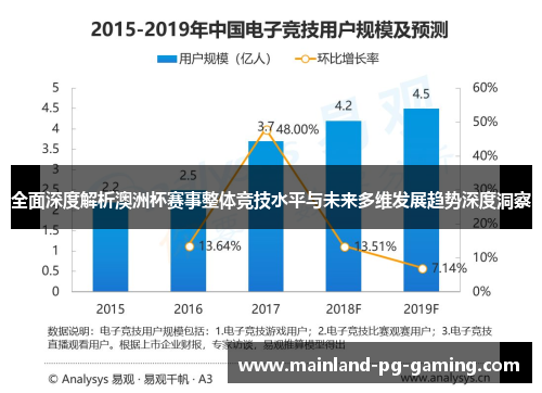 全面深度解析澳洲杯赛事整体竞技水平与未来多维发展趋势深度洞察 全面深度解析澳洲杯赛事整体竞技水平与未来多维发展趋势深度洞察
